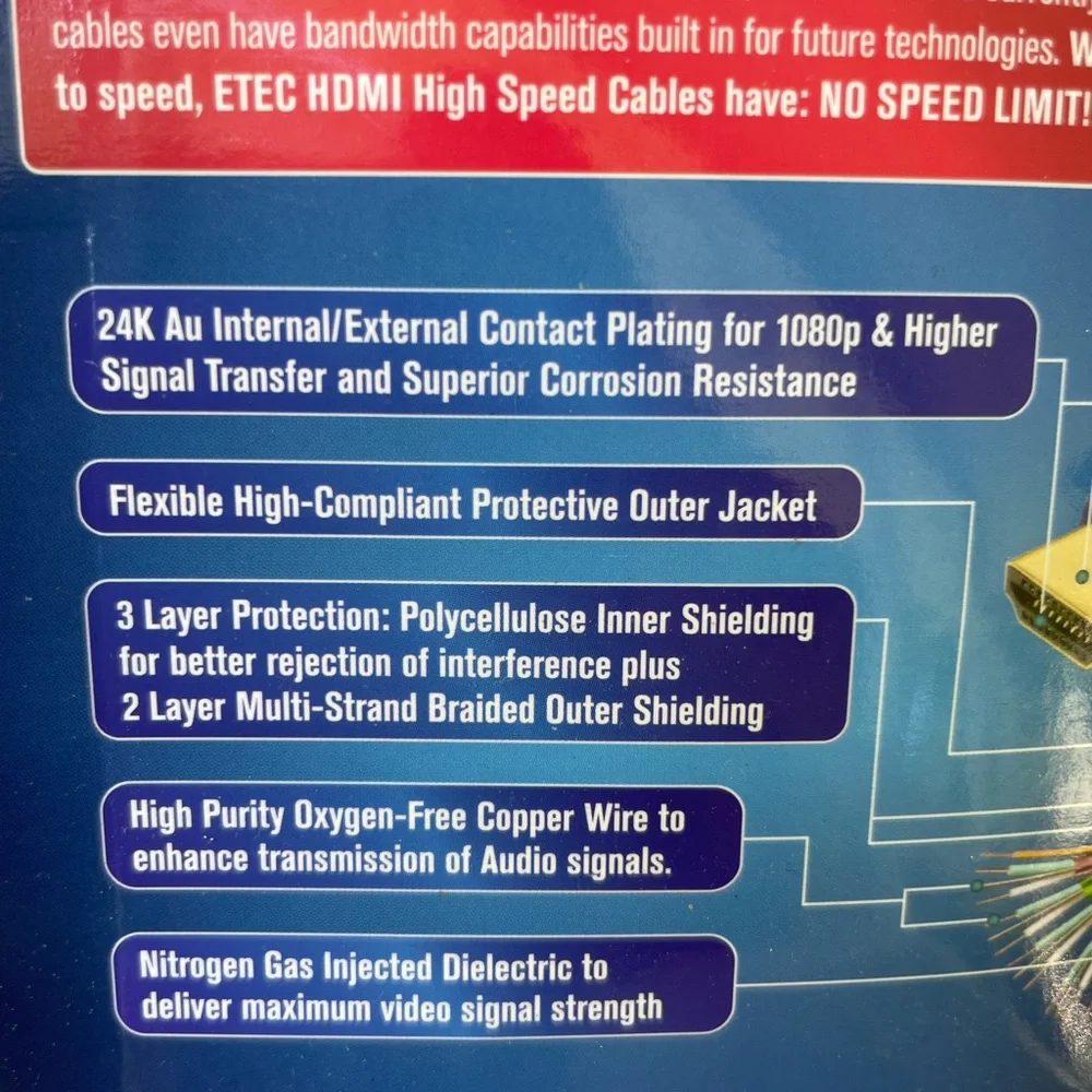 HDMI 4K2K compatible cable